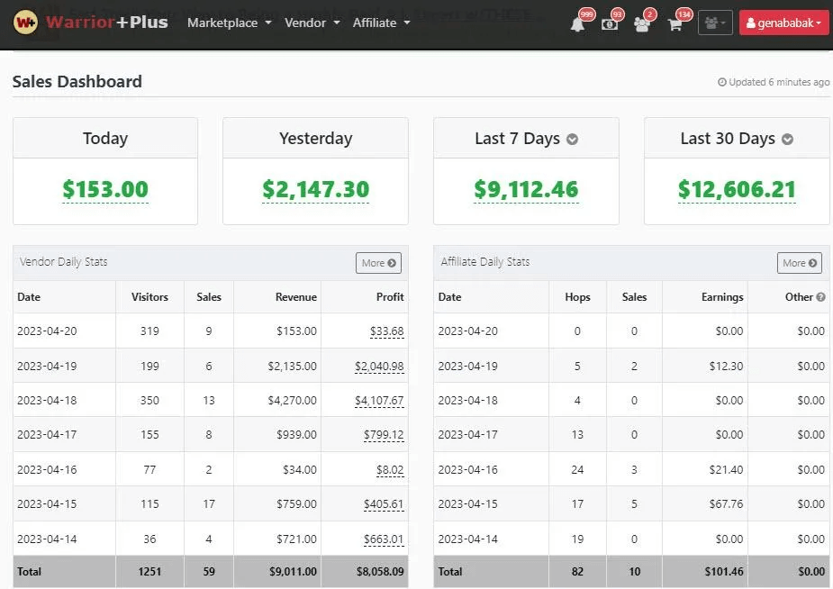 Affiliate Marketing Earnings Proof